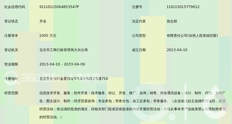 企业信息咨询行业：洞悉趋势 助力成长