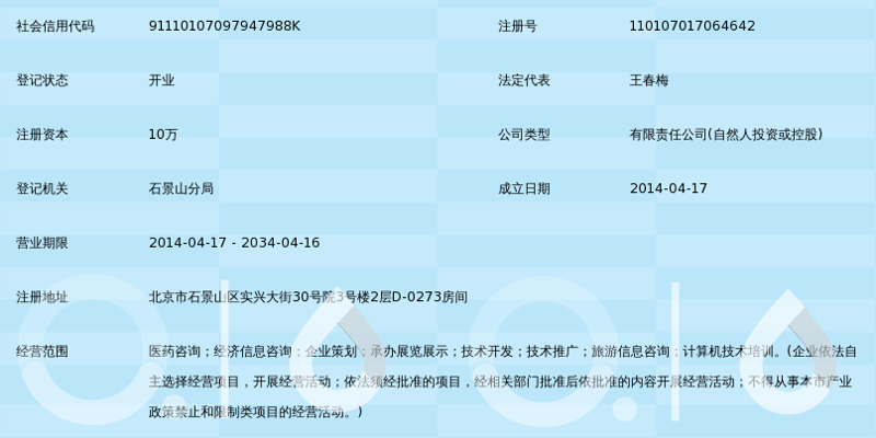 企业管理咨询：趋势解读与未来展望