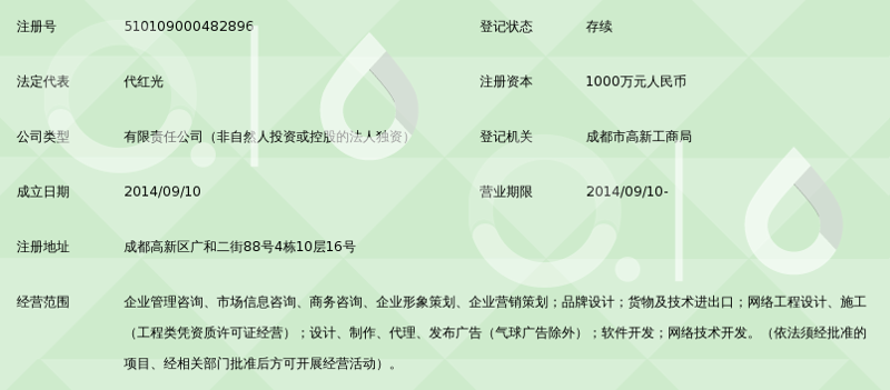 企业信息咨询——如何在信息海洋中找到你的答案